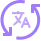 Auto translate icon