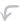 Right arrow icon