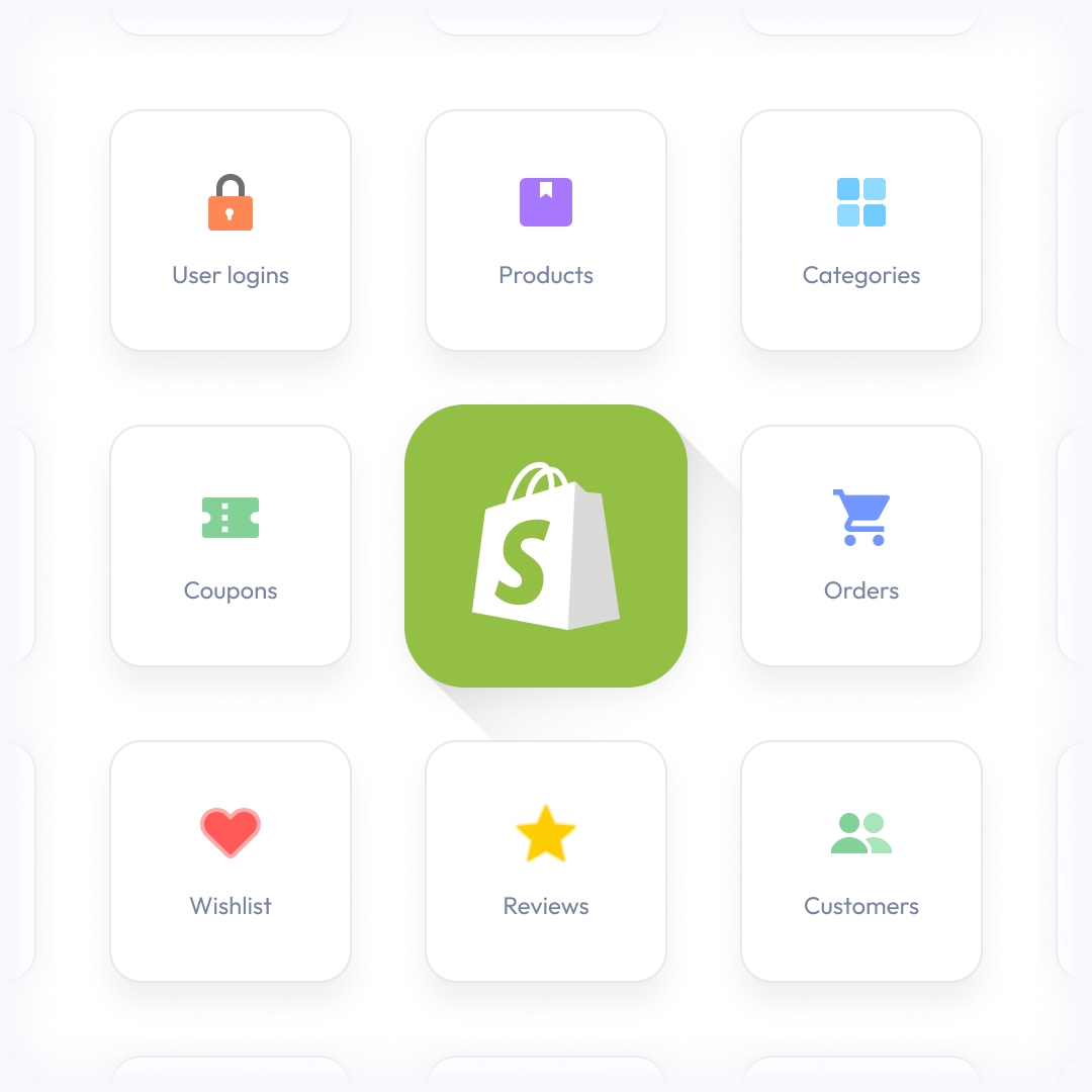 shoppers-prefer-apps