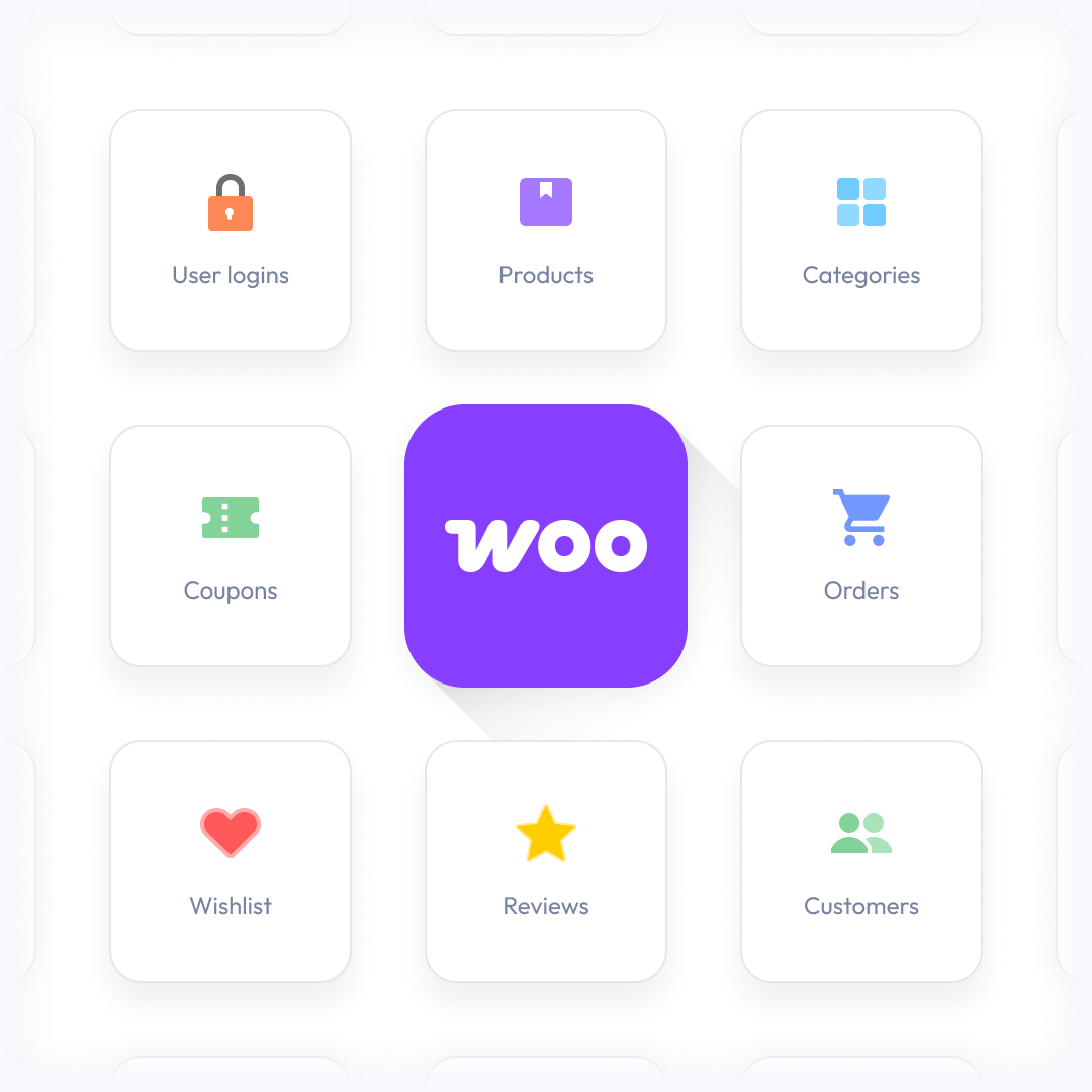 WooCommerce app screens showing a mobile shopping experience.